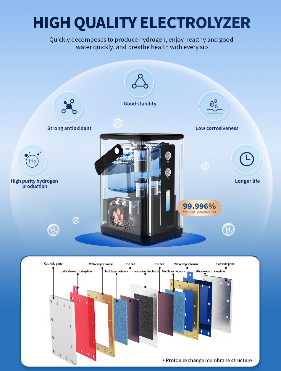 450ML Inhalation Machine Clini - Health Wellness Clinic review and price