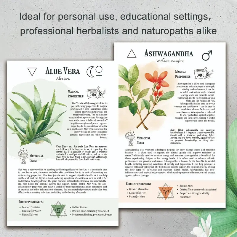 Natural Remedies Handbook with - Health & Wellness For You review and price